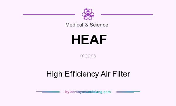 What does HEAF mean? It stands for High Efficiency Air Filter