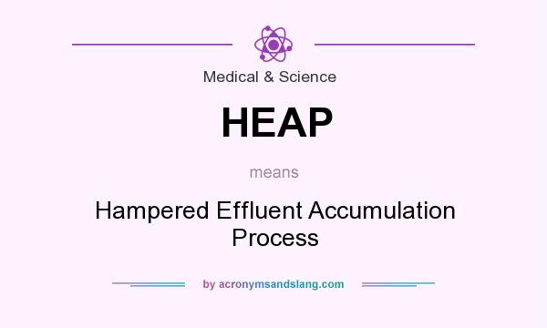 What does HEAP mean? It stands for Hampered Effluent Accumulation Process