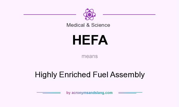 What does HEFA mean? It stands for Highly Enriched Fuel Assembly