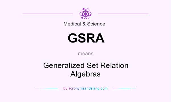 What does GSRA mean? It stands for Generalized Set Relation Algebras