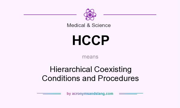 What does HCCP mean? It stands for Hierarchical Coexisting Conditions and Procedures