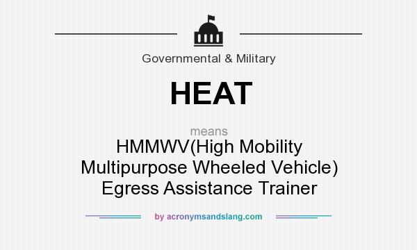What does HEAT mean? It stands for HMMWV(High Mobility Multipurpose Wheeled Vehicle) Egress Assistance Trainer