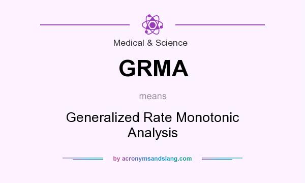 What does GRMA mean? It stands for Generalized Rate Monotonic Analysis