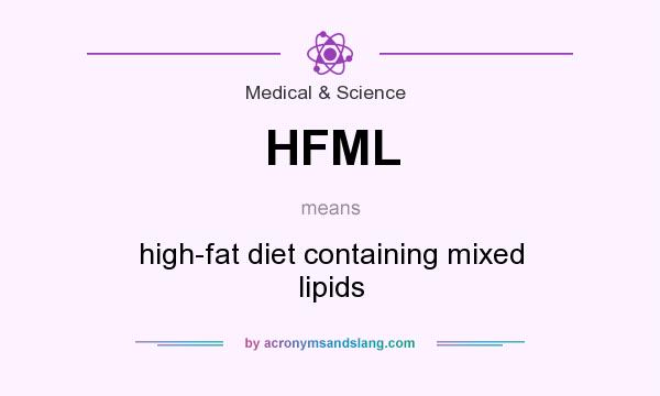 What does HFML mean? It stands for high-fat diet containing mixed lipids