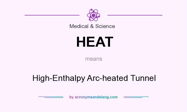 What does HEAT mean? It stands for High-Enthalpy Arc-heated Tunnel