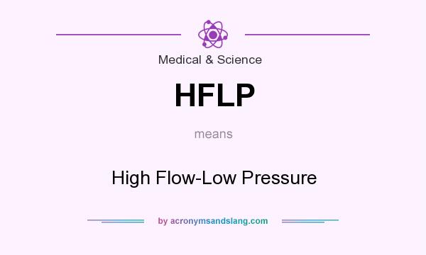 What does HFLP mean? It stands for High Flow-Low Pressure
