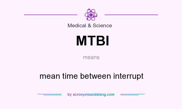 What does MTBI mean? It stands for mean time between interrupt