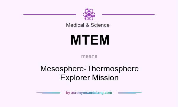 What does MTEM mean? It stands for Mesosphere-Thermosphere Explorer Mission