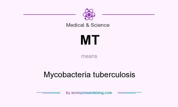 What does MT mean? It stands for Mycobacteria tuberculosis