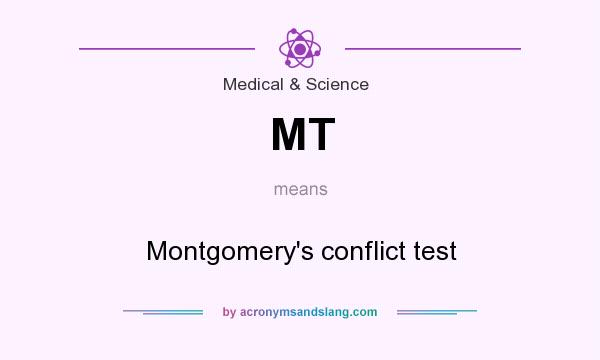 What does MT mean? It stands for Montgomery`s conflict test