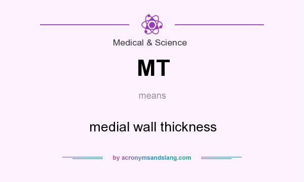 What does MT mean? It stands for medial wall thickness