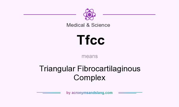 What does Tfcc mean? It stands for Triangular Fibrocartilaginous Complex