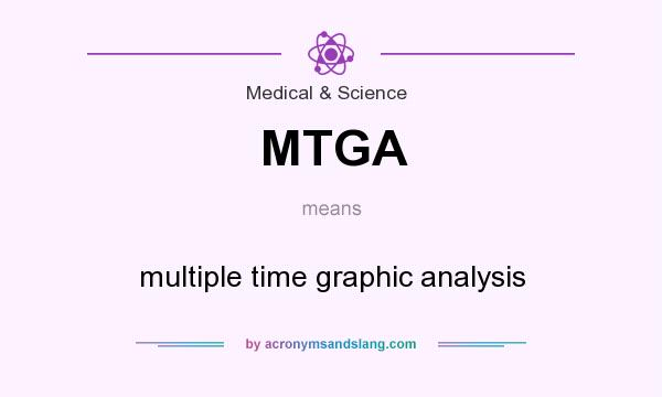 What does MTGA mean? It stands for multiple time graphic analysis