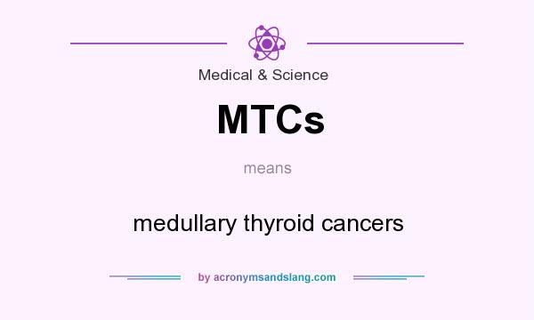 What does MTCs mean? It stands for medullary thyroid cancers