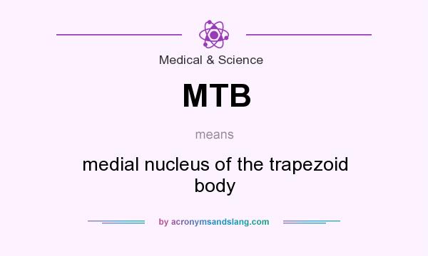 What does MTB mean? It stands for medial nucleus of the trapezoid body