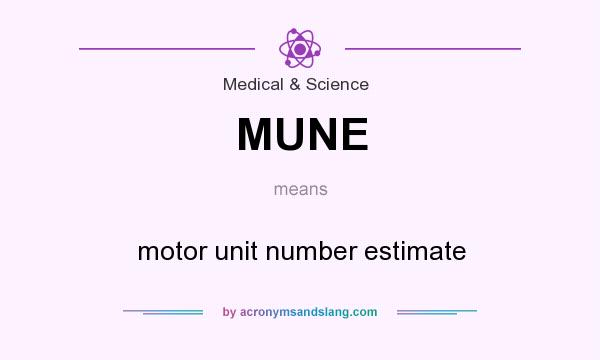 What does MUNE mean? It stands for motor unit number estimate