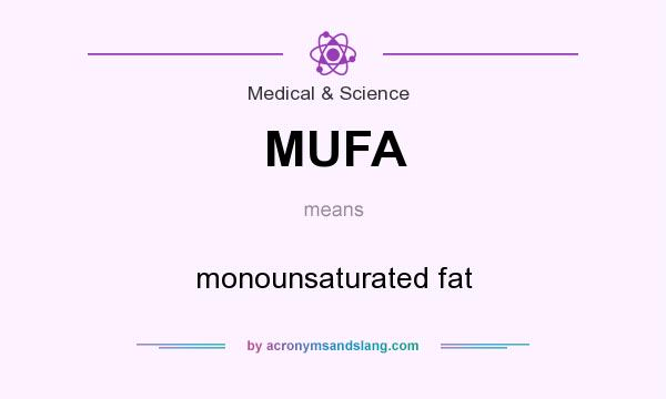 What does MUFA mean? It stands for monounsaturated fat