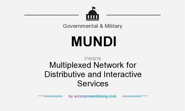 What does MUNDI mean? It stands for Multiplexed Network for Distributive and Interactive Services