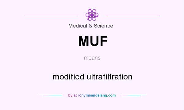 What does MUF mean? It stands for modified ultrafiltration