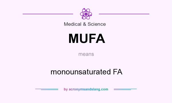What does MUFA mean? It stands for monounsaturated FA