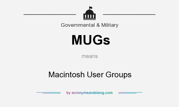 What does MUGs mean? It stands for Macintosh User Groups