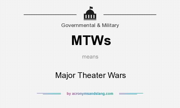 What does MTWs mean? It stands for Major Theater Wars