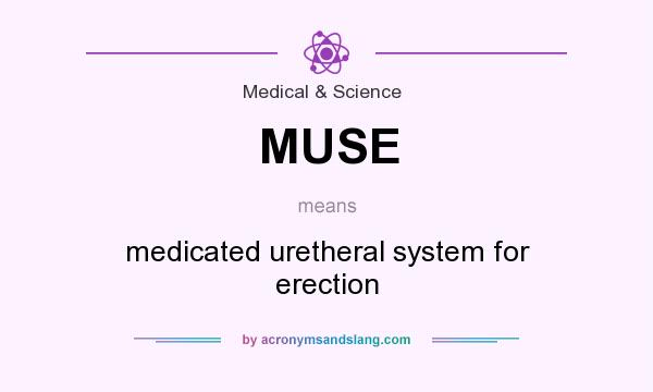What does MUSE mean? It stands for medicated uretheral system for erection
