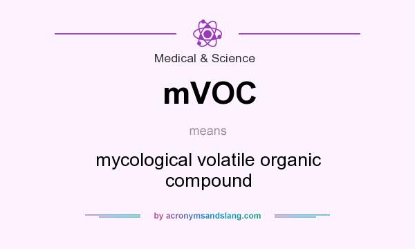 What does mVOC mean? It stands for mycological volatile organic compound