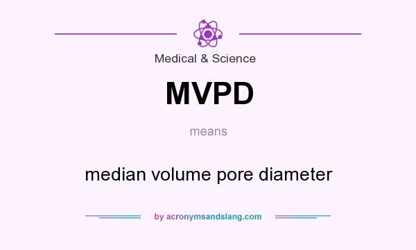What does MVPD mean? It stands for median volume pore diameter