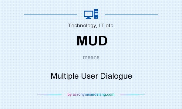 What does MUD mean? It stands for Multiple User Dialogue