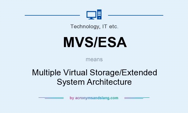 What does MVS/ESA mean? It stands for Multiple Virtual Storage/Extended System Architecture
