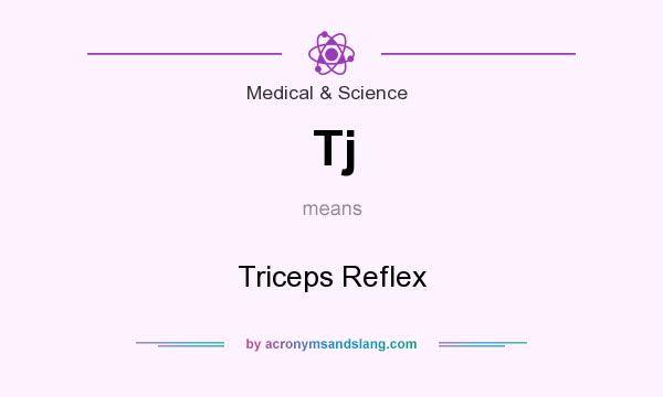 What does Tj mean? It stands for Triceps Reflex