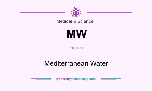 What does MW mean? It stands for Mediterranean Water