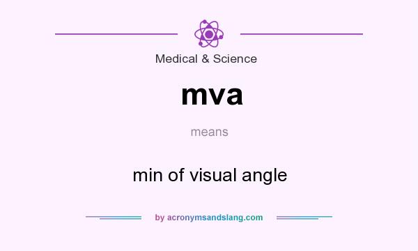 What does mva mean? It stands for min of visual angle