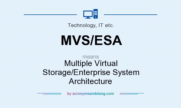 What does MVS/ESA mean? It stands for Multiple Virtual Storage/Enterprise System Architecture