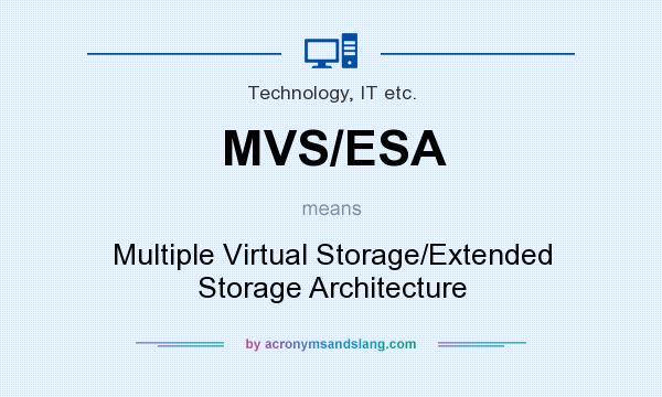 What does MVS/ESA mean? It stands for Multiple Virtual Storage/Extended Storage Architecture