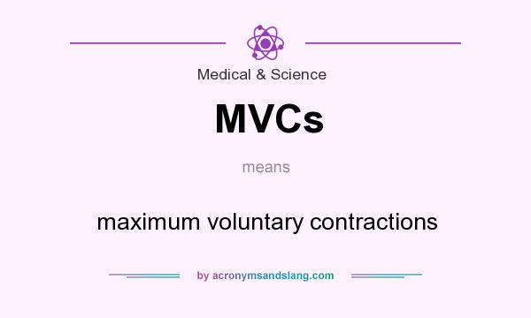 What does MVCs mean? It stands for maximum voluntary contractions