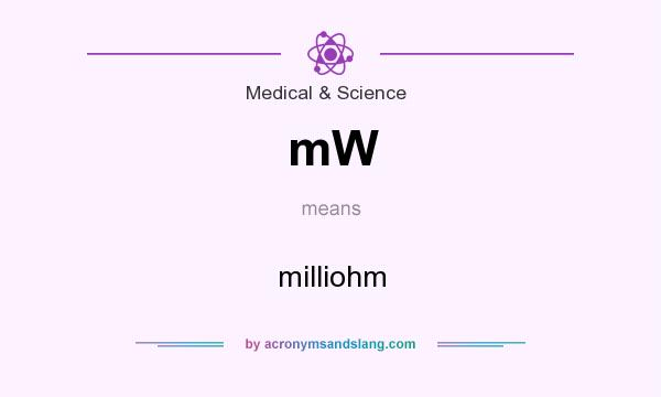 What does mW mean? It stands for milliohm
