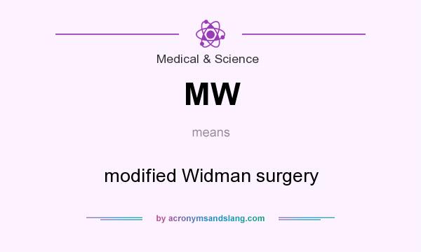What does MW mean? It stands for modified Widman surgery