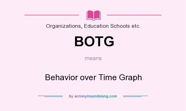 What does BOTG mean? It stands for Behavior over Time Graph