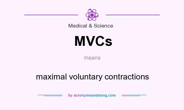What does MVCs mean? It stands for maximal voluntary contractions
