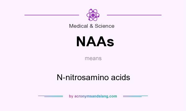 What does NAAs mean? It stands for N-nitrosamino acids