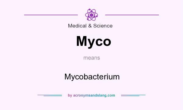 What does Myco mean? It stands for Mycobacterium