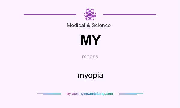What does MY mean? It stands for myopia