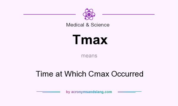 What does Tmax mean? It stands for Time at Which Cmax Occurred