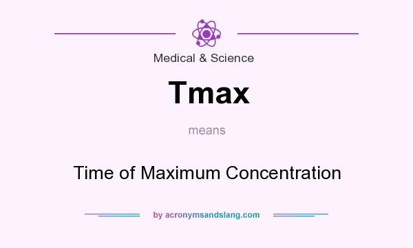 What does Tmax mean? It stands for Time of Maximum Concentration