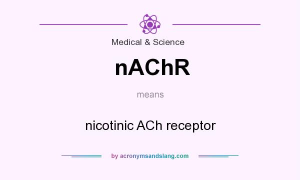 What does nAChR mean? It stands for nicotinic ACh receptor