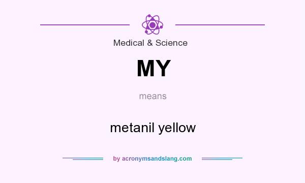 What does MY mean? It stands for metanil yellow