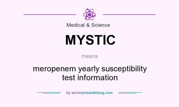 What does MYSTIC mean? It stands for meropenem yearly susceptibility test information