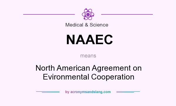 What does NAAEC mean? It stands for North American Agreement on Evironmental Cooperation